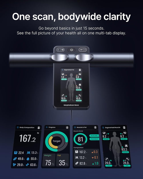 Body Composition Scale with Handle